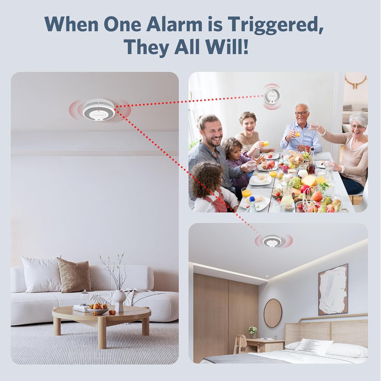 ไร้สายเชื่อมต่อกัน (433MHz)+Tu - Smoke Detector Interconnected บทวิจารณ์และราคา