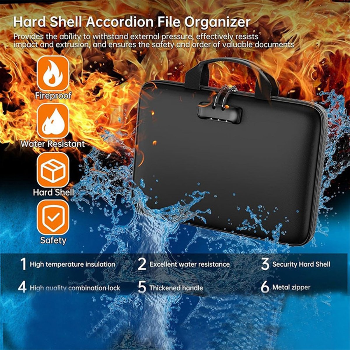 กล่องเก็บเอกสารกันไฟพร้อมกุญแจ - Fire Safe Document บทวิจารณ์และราคา