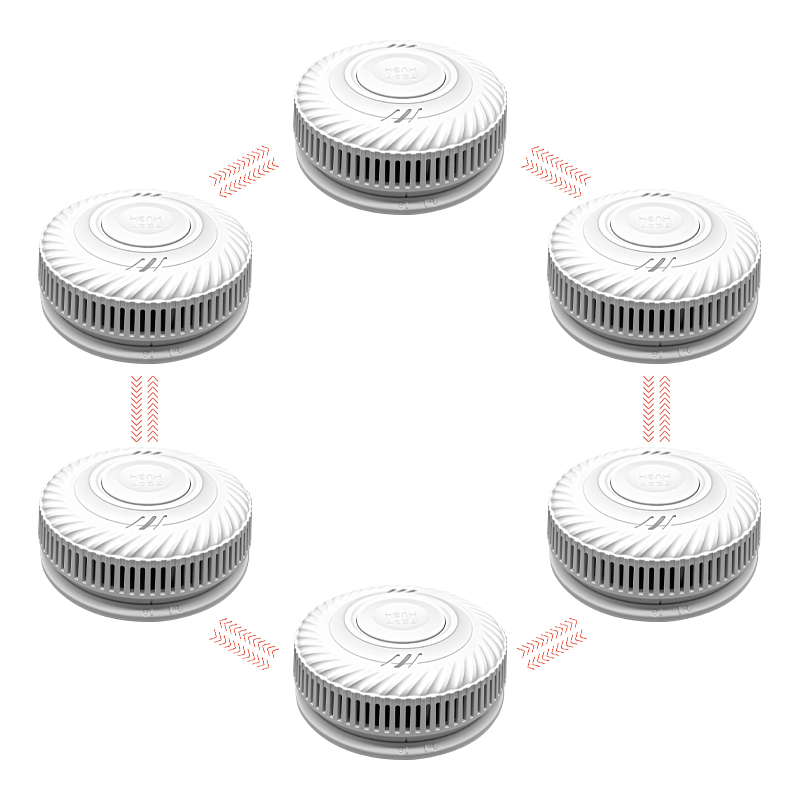 เครื่องตรวจจับควันแบบเชื่อมต่อ - Smoke Detector Interconnected บทวิจารณ์และราคา