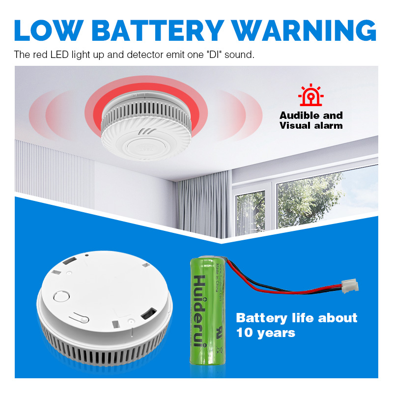 เครื่องตรวจจับควันแบบเชื่อมต่อ - Smoke Detector Interconnected บทวิจารณ์และราคา